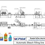 Automatic Bleach Filling Line Plnicí linka pro automatické bělení