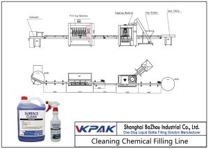 Plnicí linka pro chemické čištění