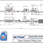 Automatic Glass Cleaner Filling Line Plnicí linka automatického čističe skla