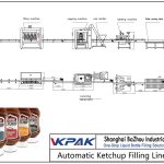 Automatic Ketchup Filling Line Plnicí linka automatického kečupu